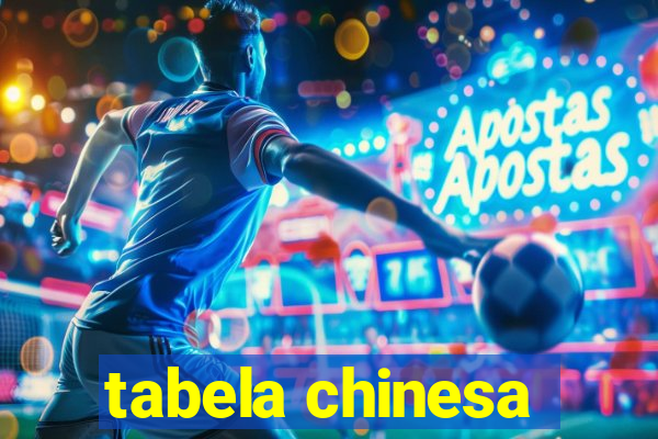 tabela chinesa